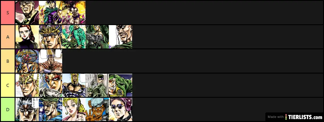 jojo part 2