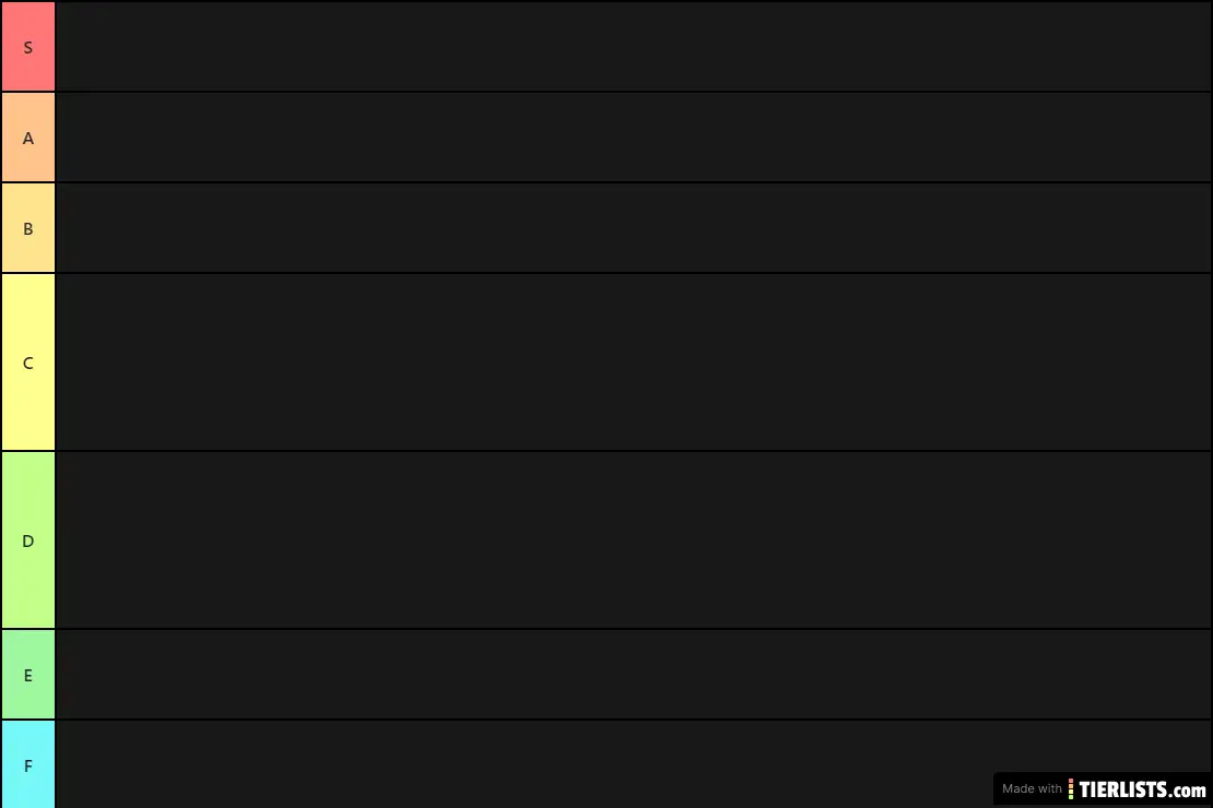 Jojo PPP tier