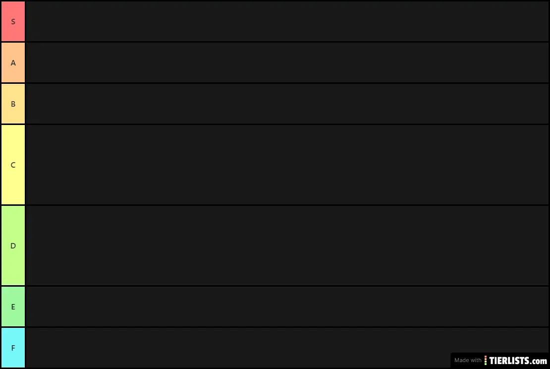 Jojo PPP tier