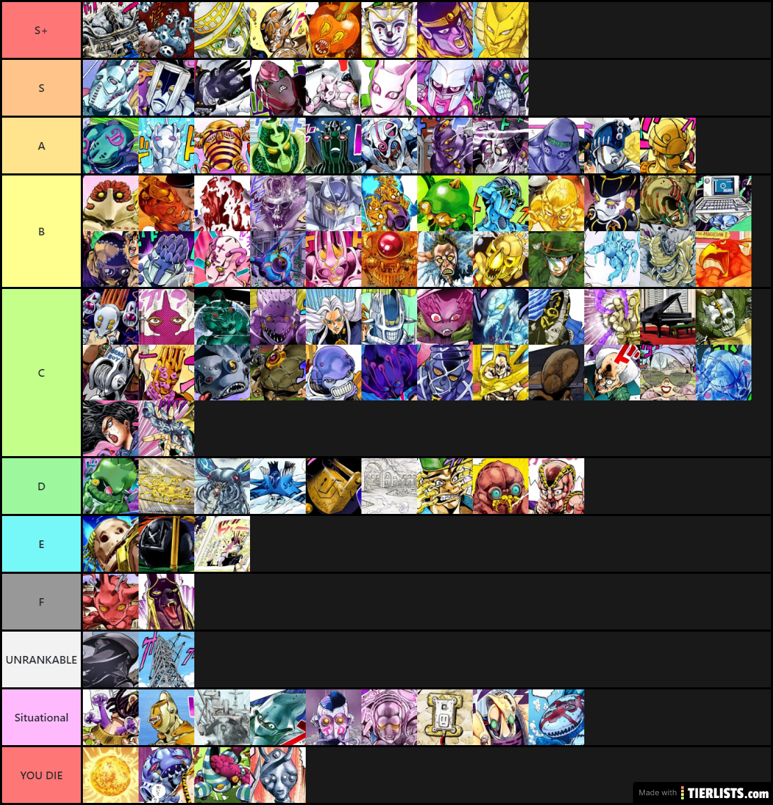 jojo tier list stand