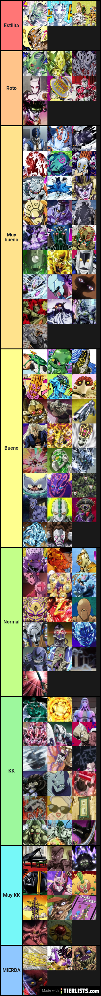 Jojos standopower