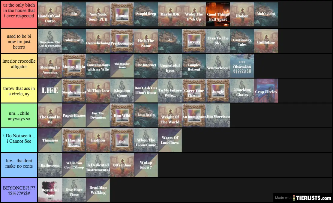 jon bellion tierlist