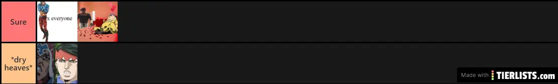 joot's jjba tier list