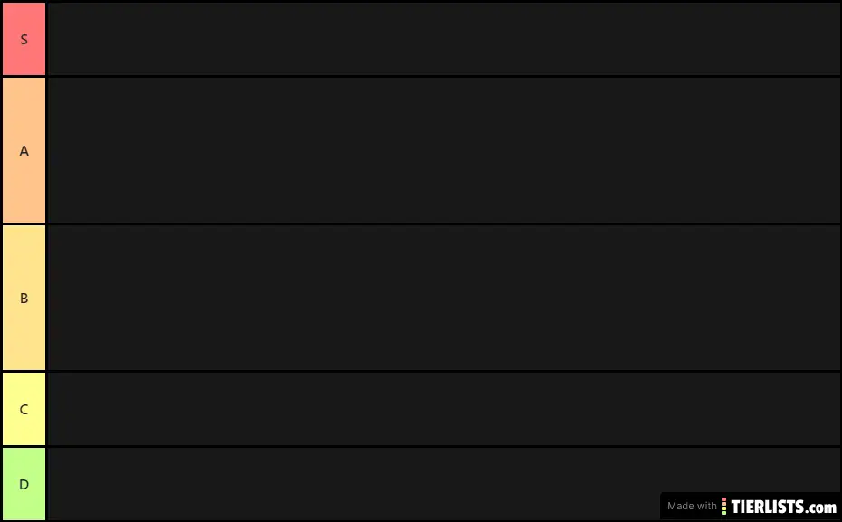 Joshua's Anime Tier List