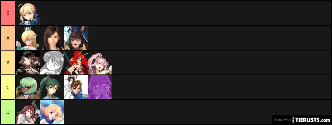 Josiah's Waifus
