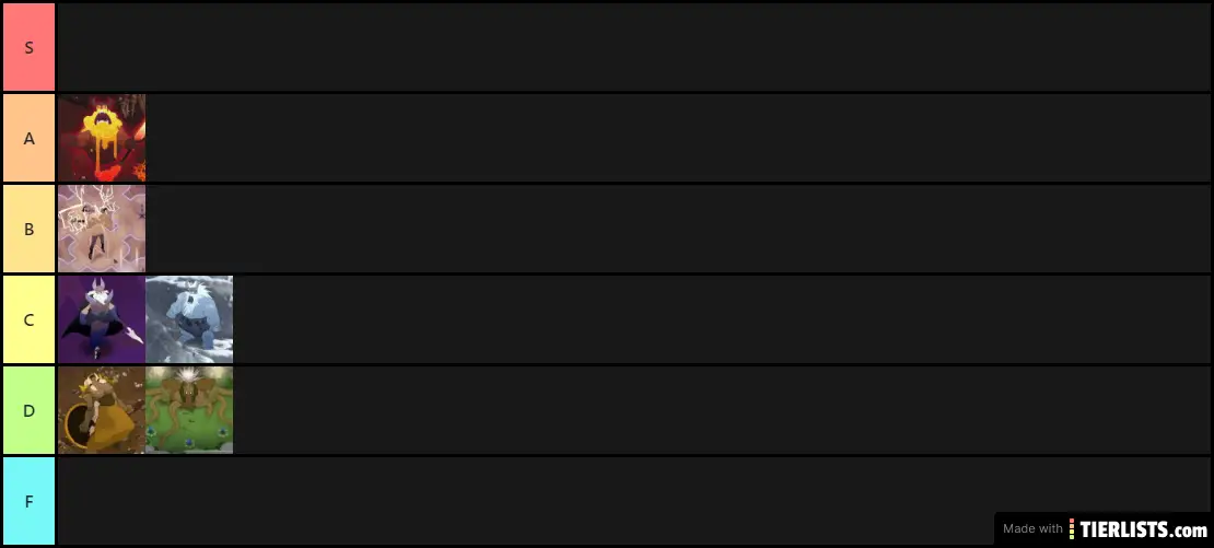 Jotun Boss Tier List