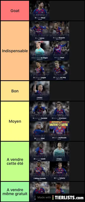 Joueur Barca