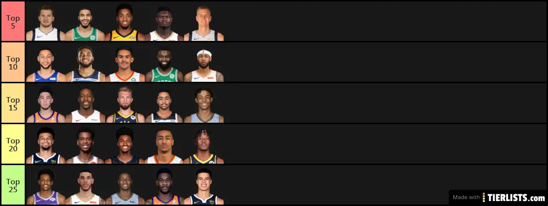joueur nba -25 ans