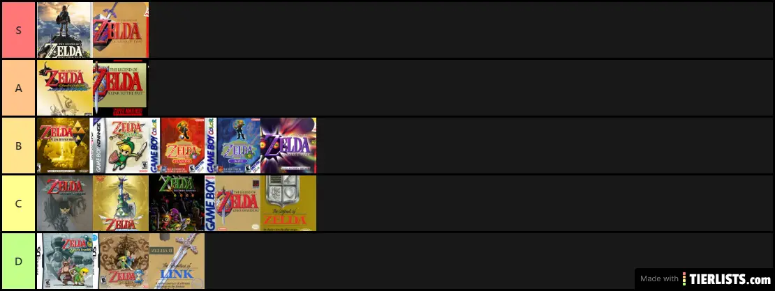 gamepedia tier list gamepedia tier list