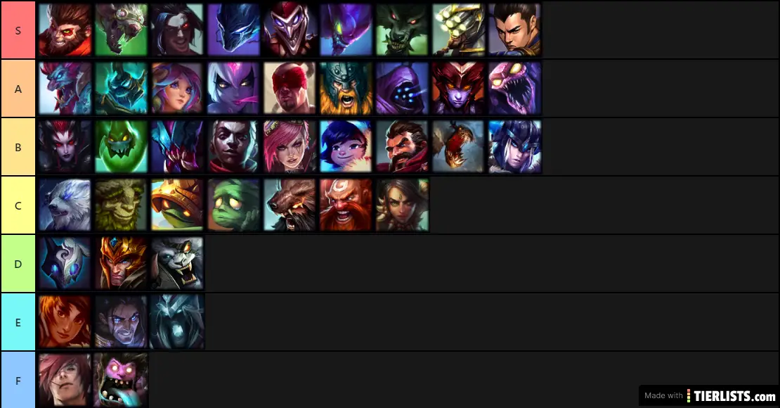 jungle tier list
