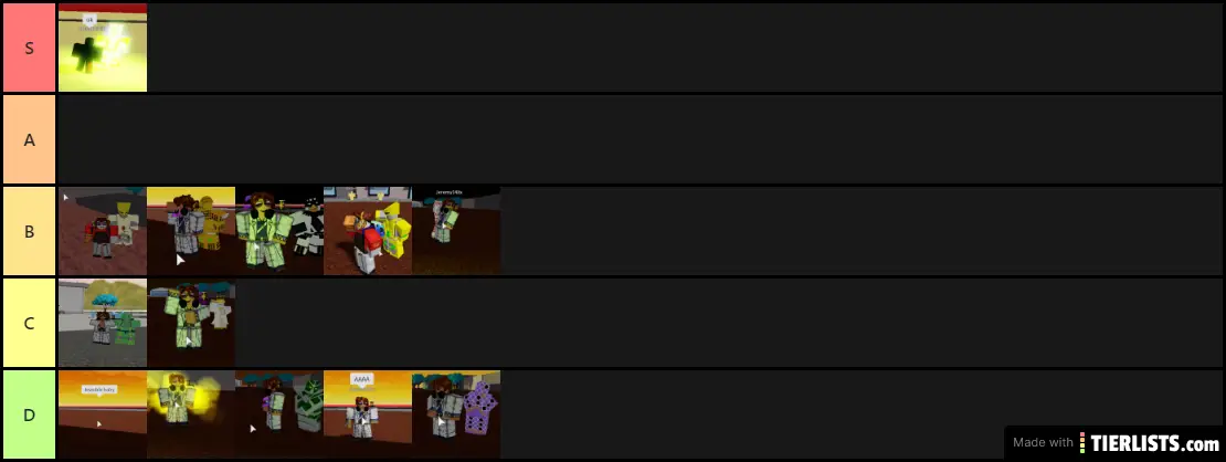 Just Bizarre tier list