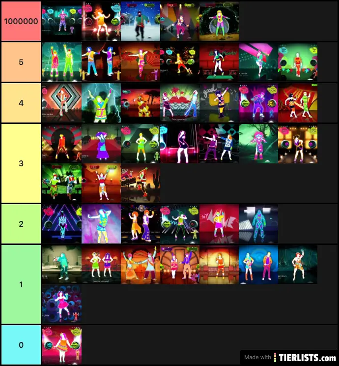Just Dance 2