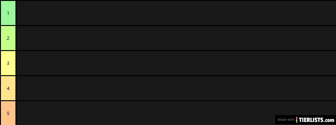 K-POP in English Tier List