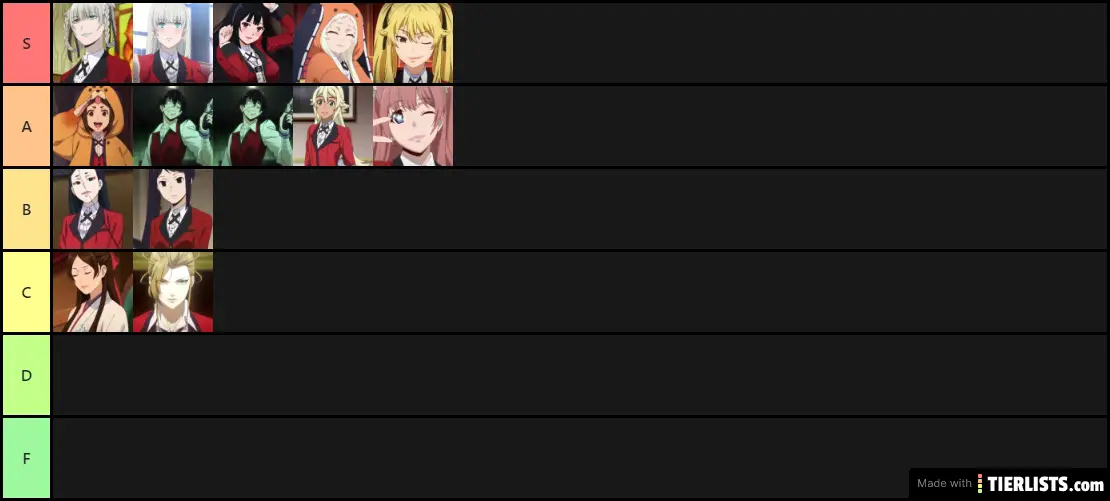 kakegurui character tier list<3