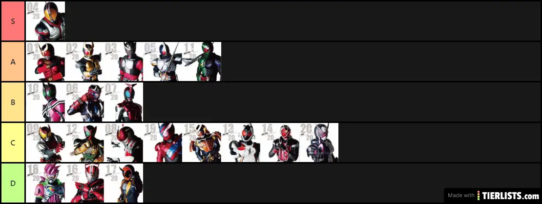 Kamen Rider Openings