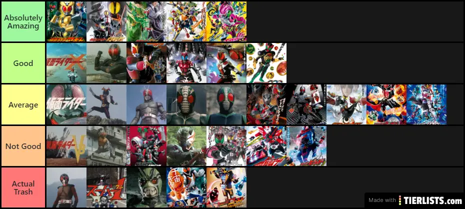 Kamen Rider Ranking