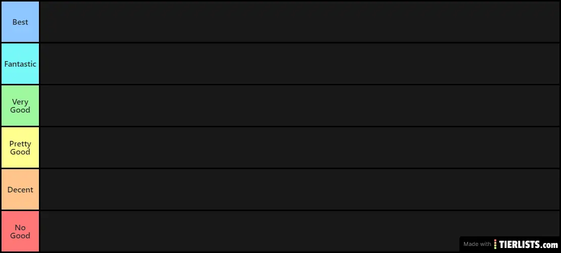 Kanto Pokemon Rankings