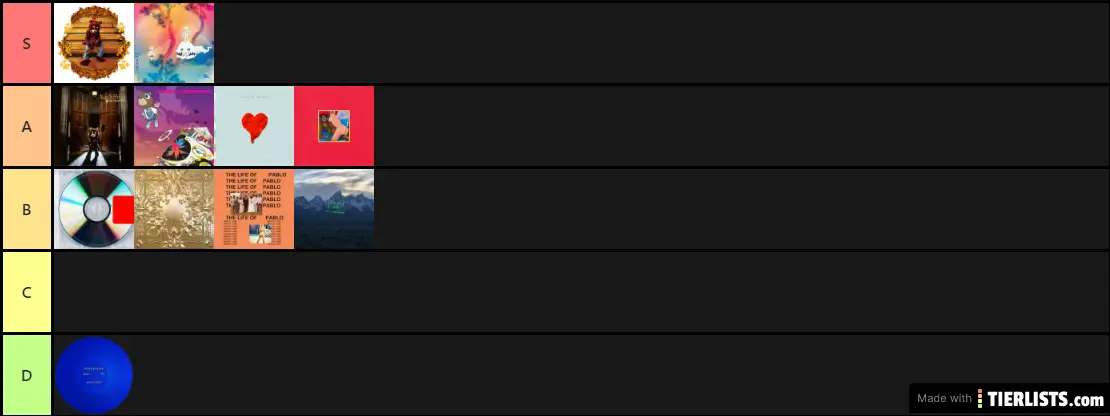 Kanye West Albums