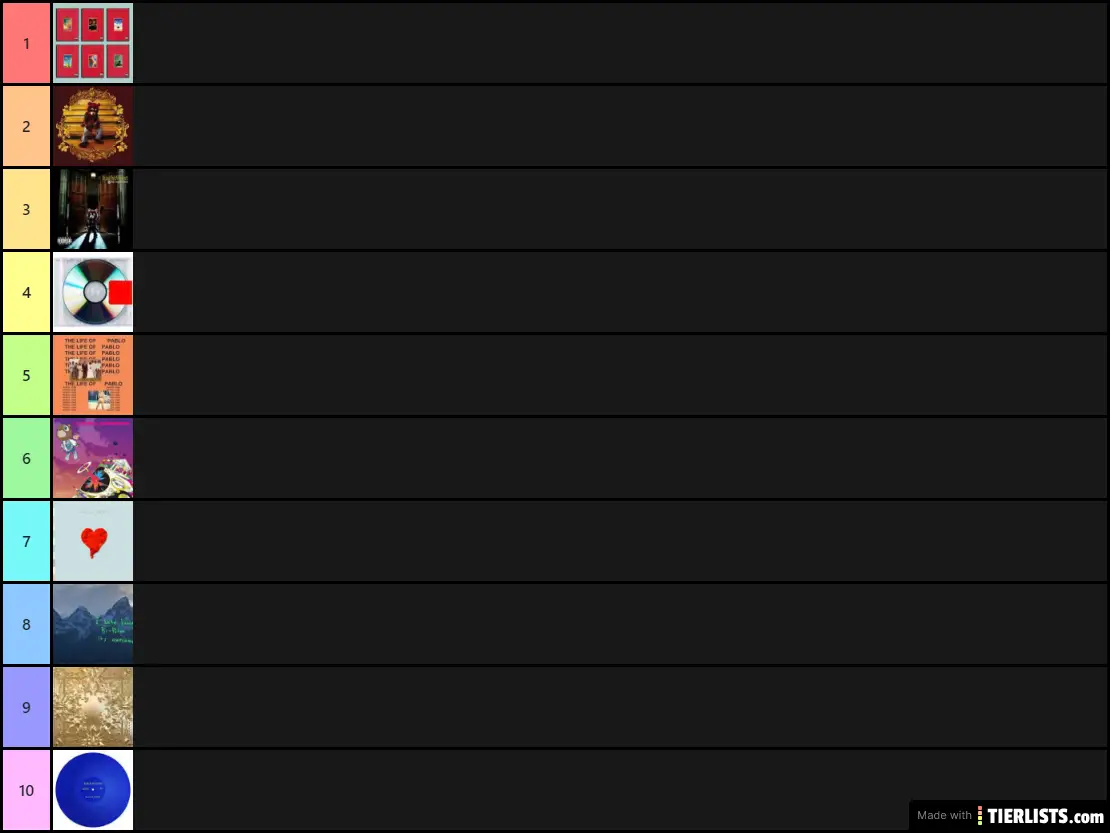 Kanye West Solo Albums Ranked