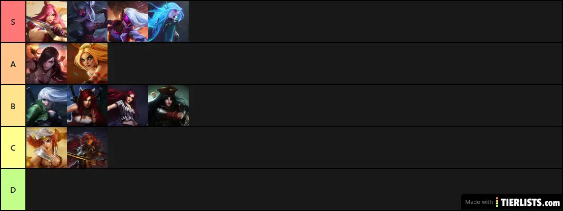 Katarina skins tier list