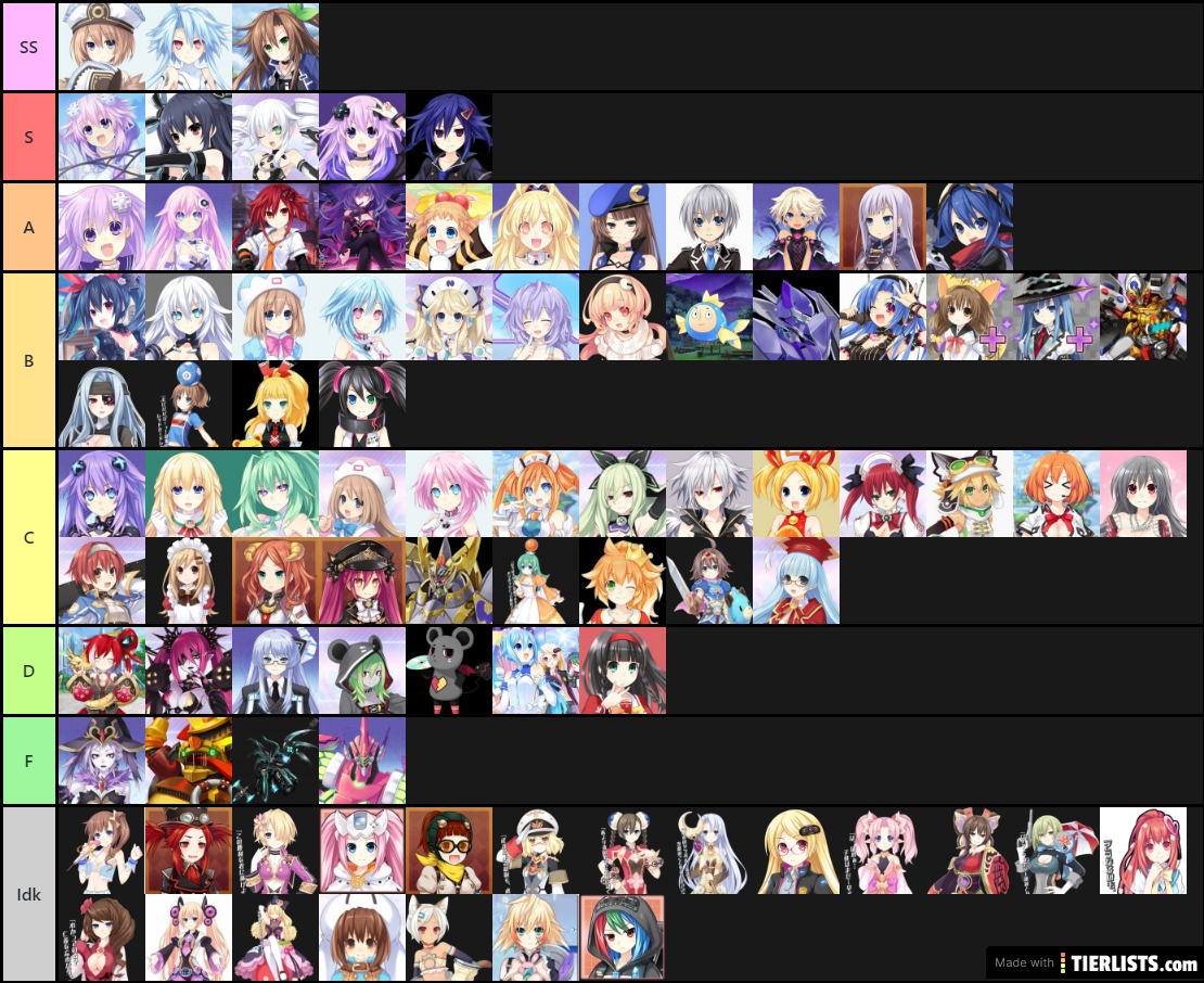 Kaz Neptunia List
