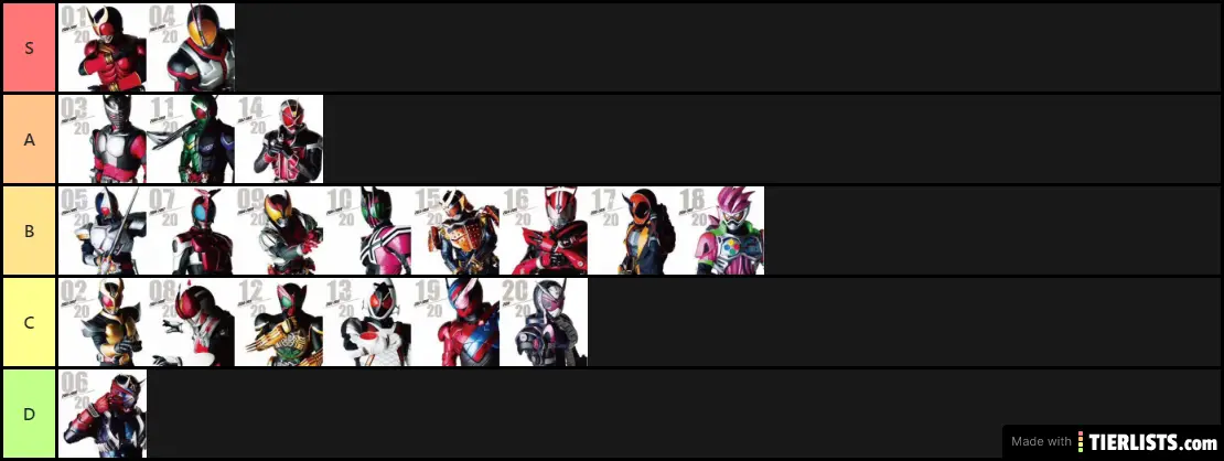 Keishi Kamen Rider Openings
