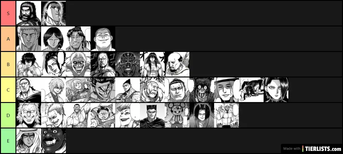 Kengan Fighters