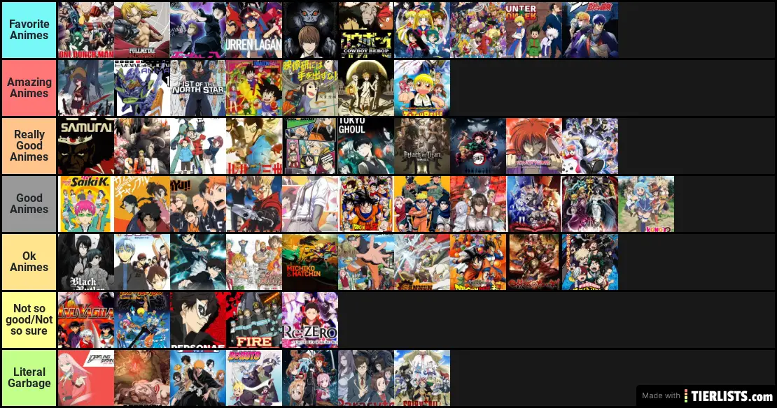 Kenn's Anime Ranking