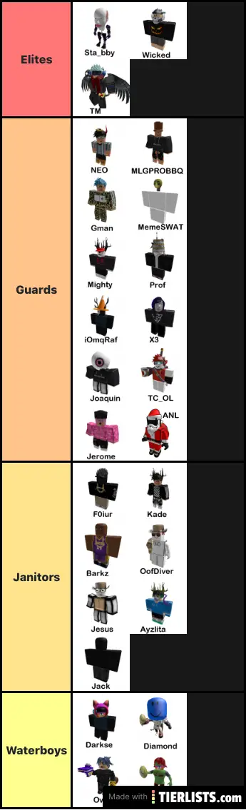 KF