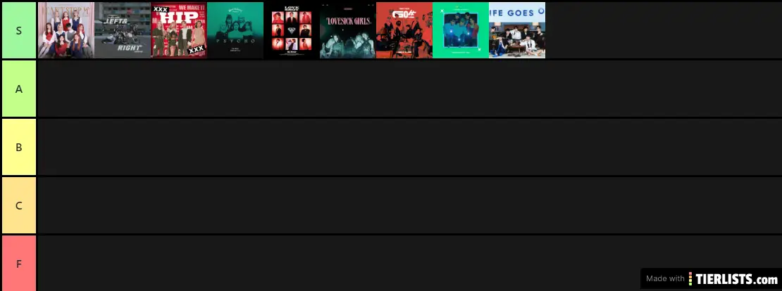 Kimberlife's K-pop Tier List