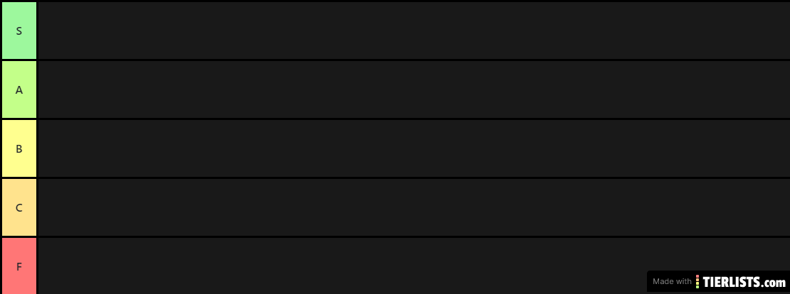 Kimberlife's K-pop Tier List