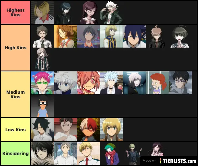 Kin list