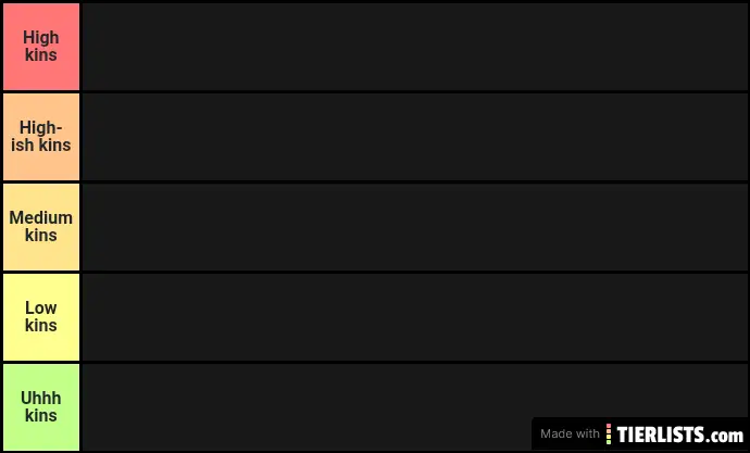 Kin list