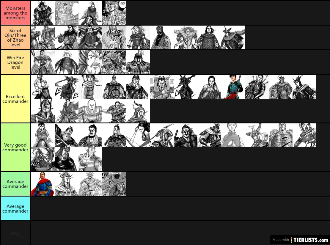Kingdom commanders