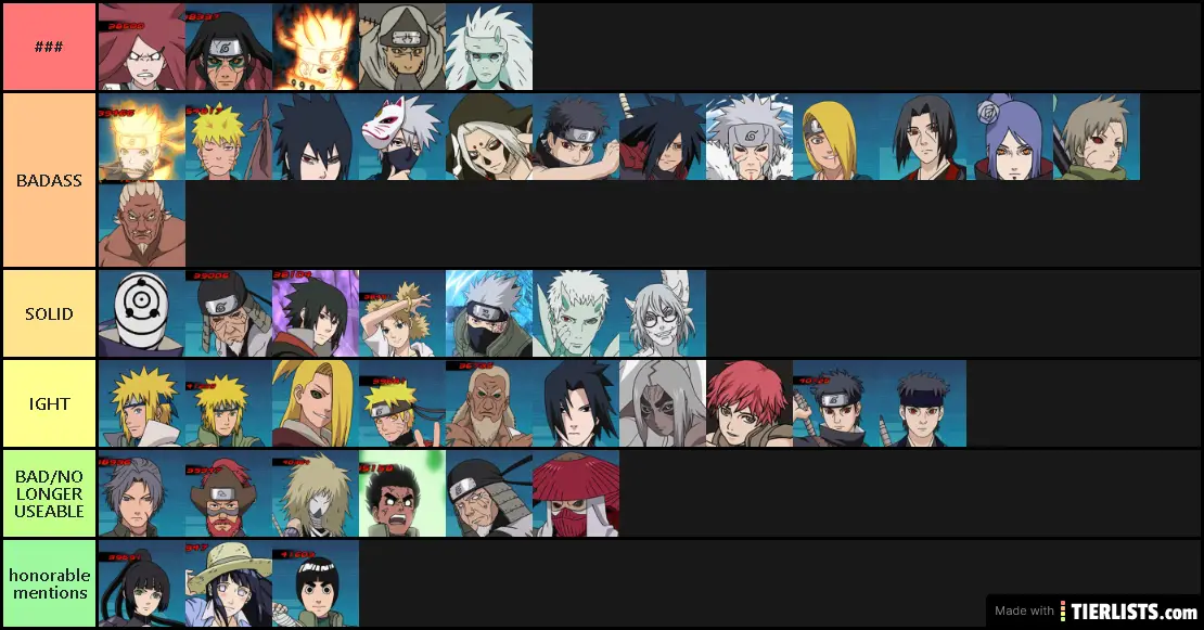KitheSage's unbiased pos 1 tier list