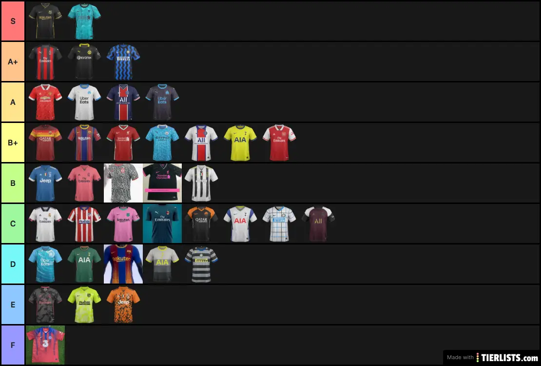 Kits 2020-2021