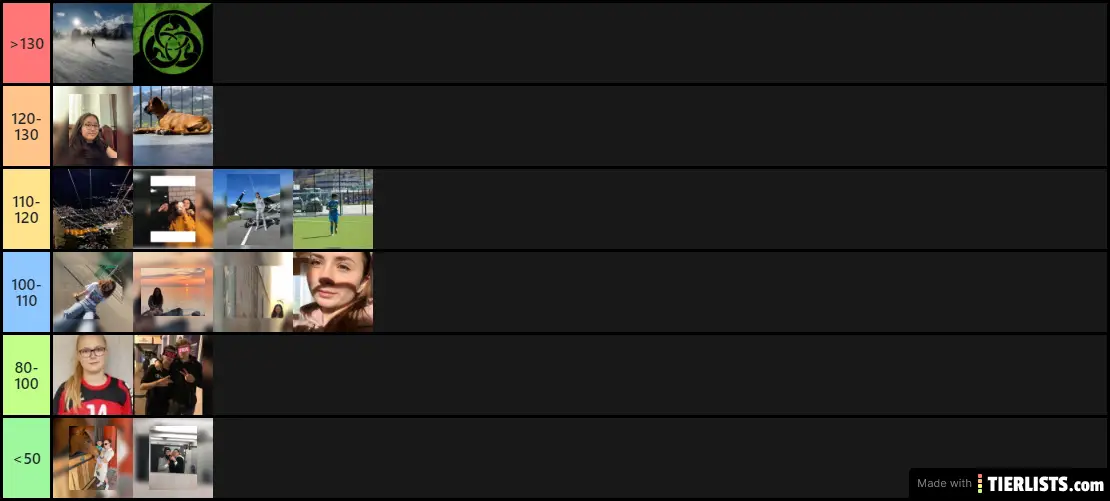 Klasse 4Gh