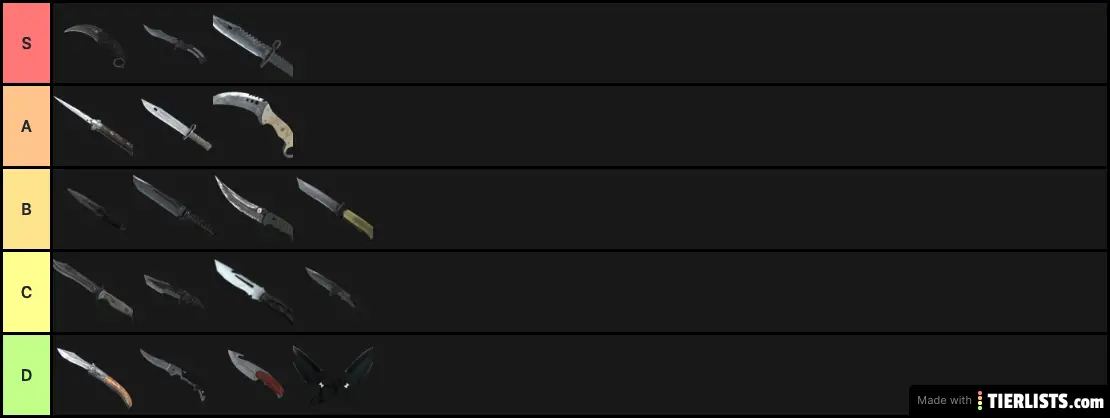 knifetiers