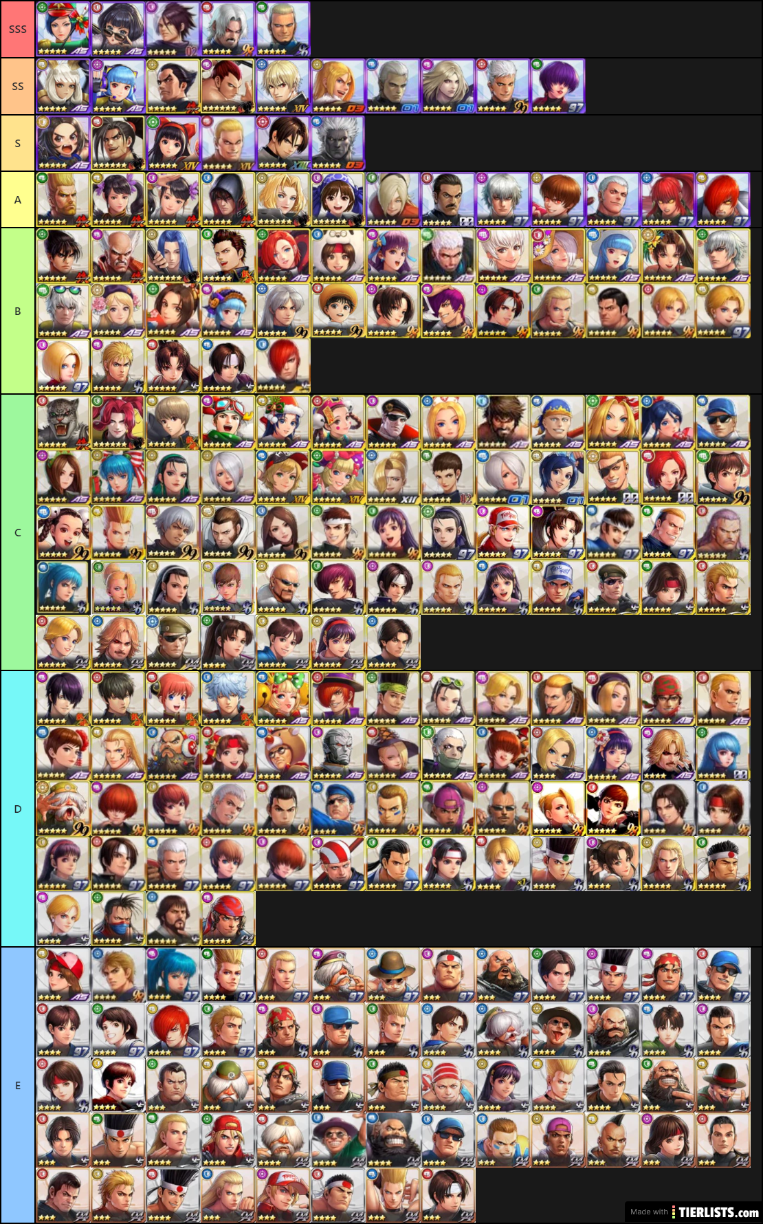 KOF ALL STAR TIERLIST [31-03-2020]