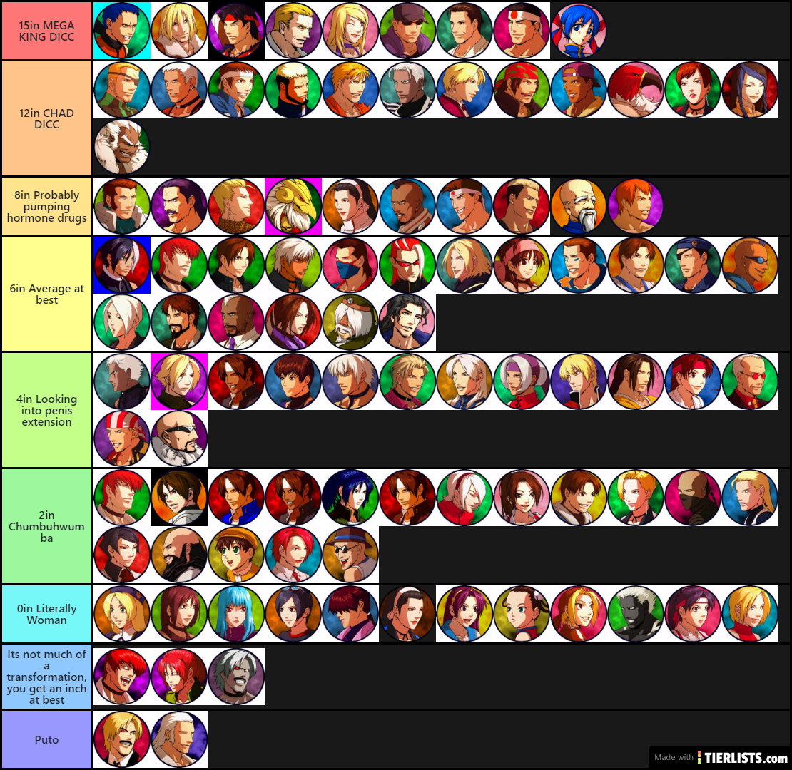 Dick size tier list