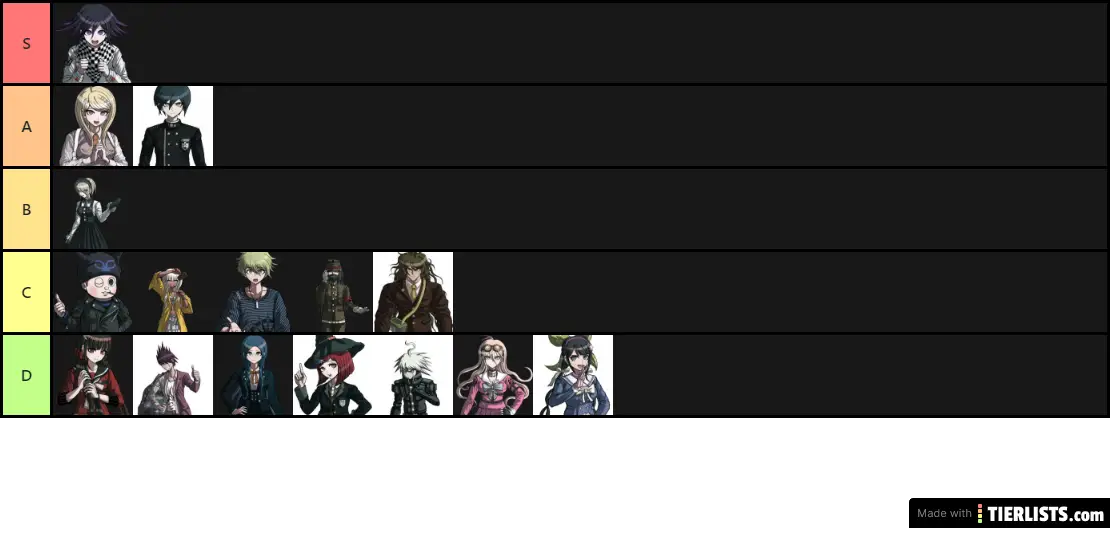 Kokichi's Danganronpa V3 Tier List