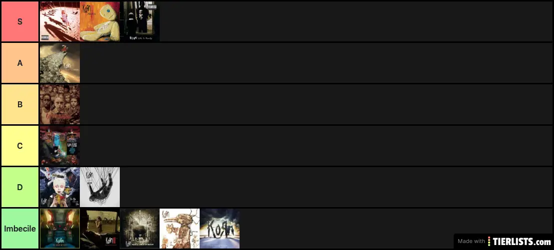 Korn Albums