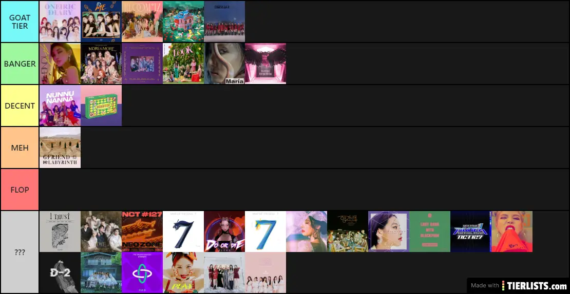 Kpop Comebacks so far in 2020