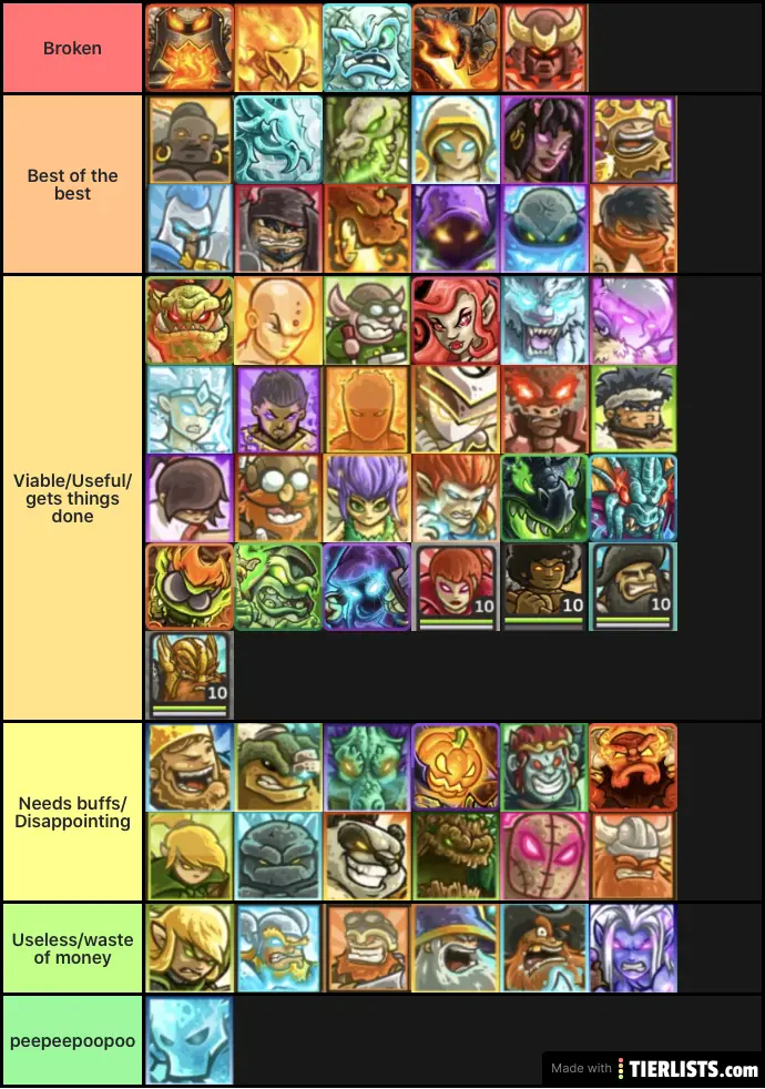 kingdom rush vengeance hero tier list