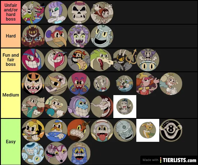 KrashTess' Cuphead Boss Difficulty Ranking