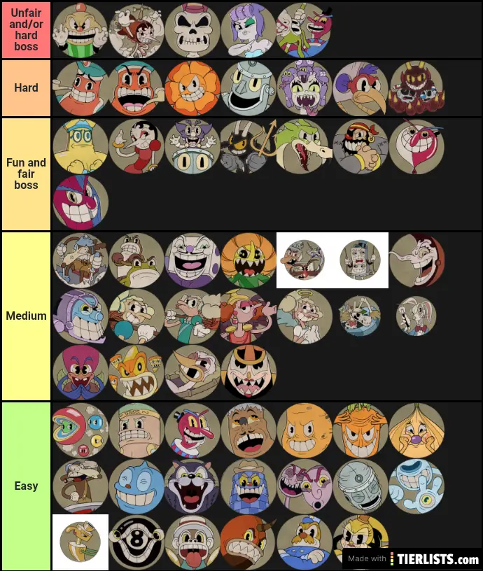 KrashTess' Cuphead Boss Difficulty Ranking