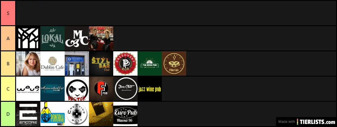 Krčmy Mesta Prešov