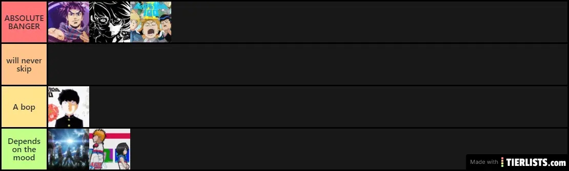 Krish's favorite anime openings