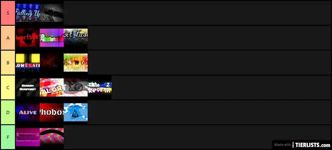 KrmaL Maps Tier List