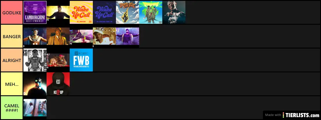 KSI SONGS